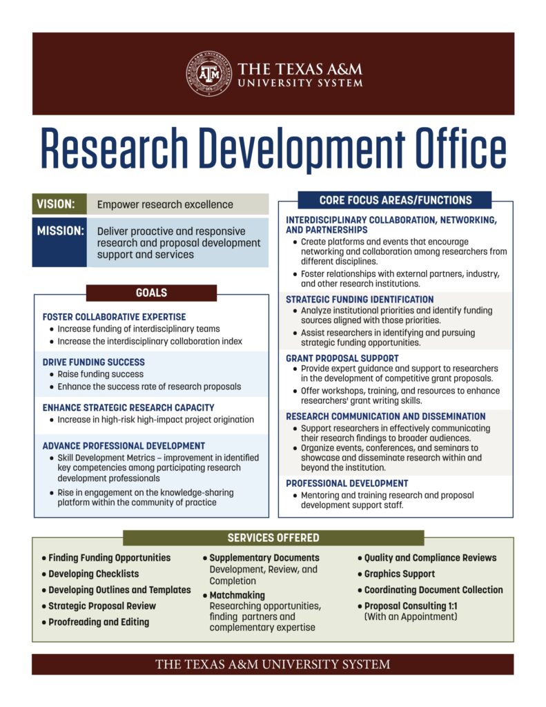 Flyer informational on Research Development Office